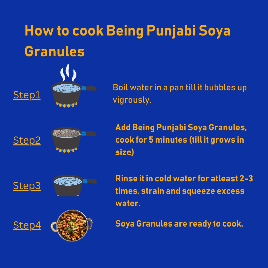 Soya Granules | Being Punjabi | Traditional Punjabi Dish | Rich in Protein | 315g