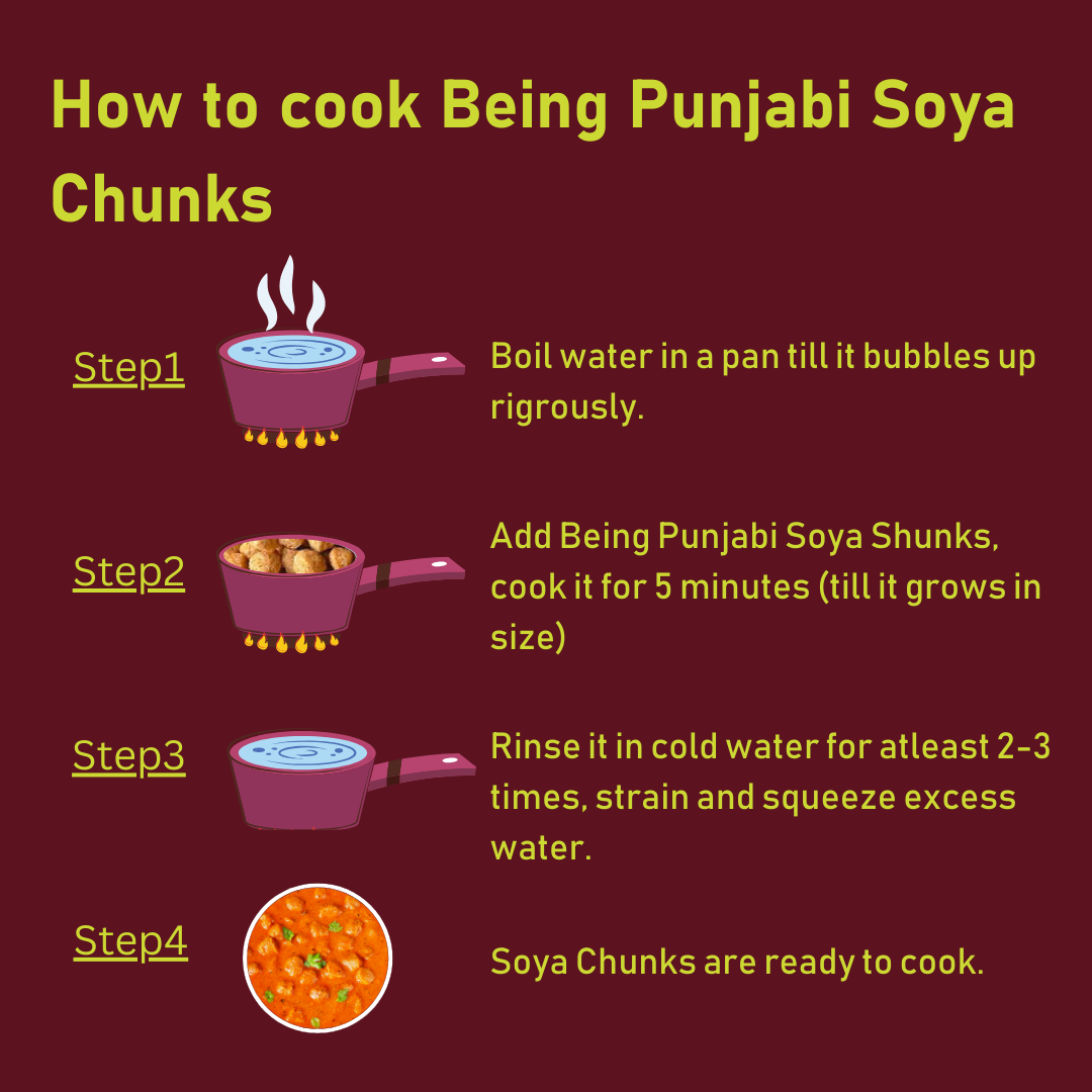 Soya Chunks | Being Punjabi | Traditional Punjabi Dish | Rich in Protein