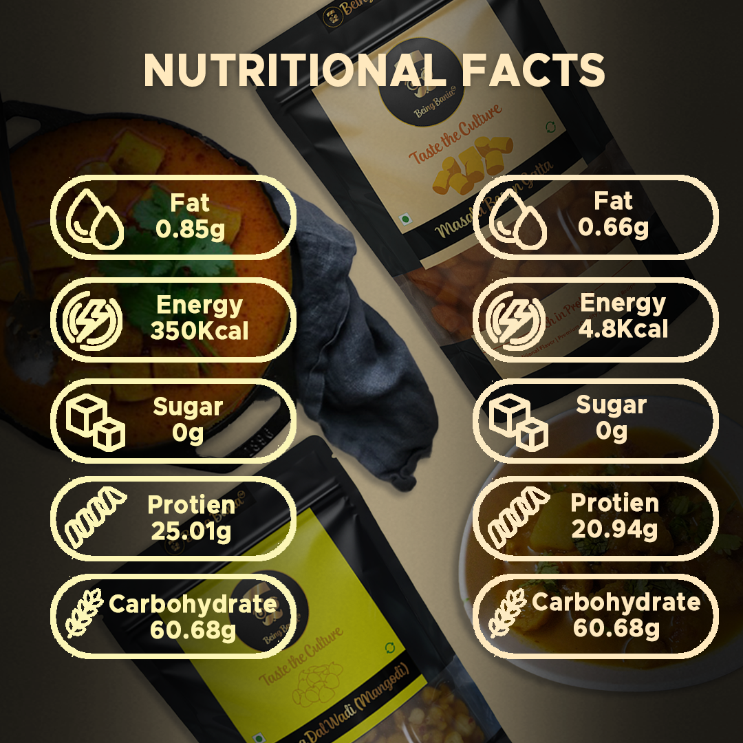 Rajasthani Protein Rich Combo - Besan Gatta and Moong Dal Mangodi