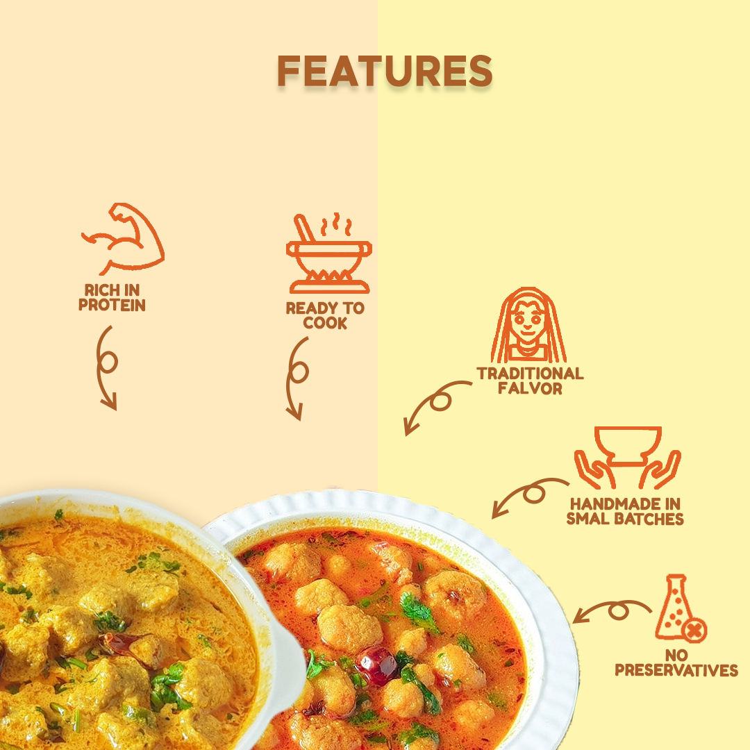 Rajasthani Protein Rich Combo - Besan Gatta and Moong Dal Mangodi