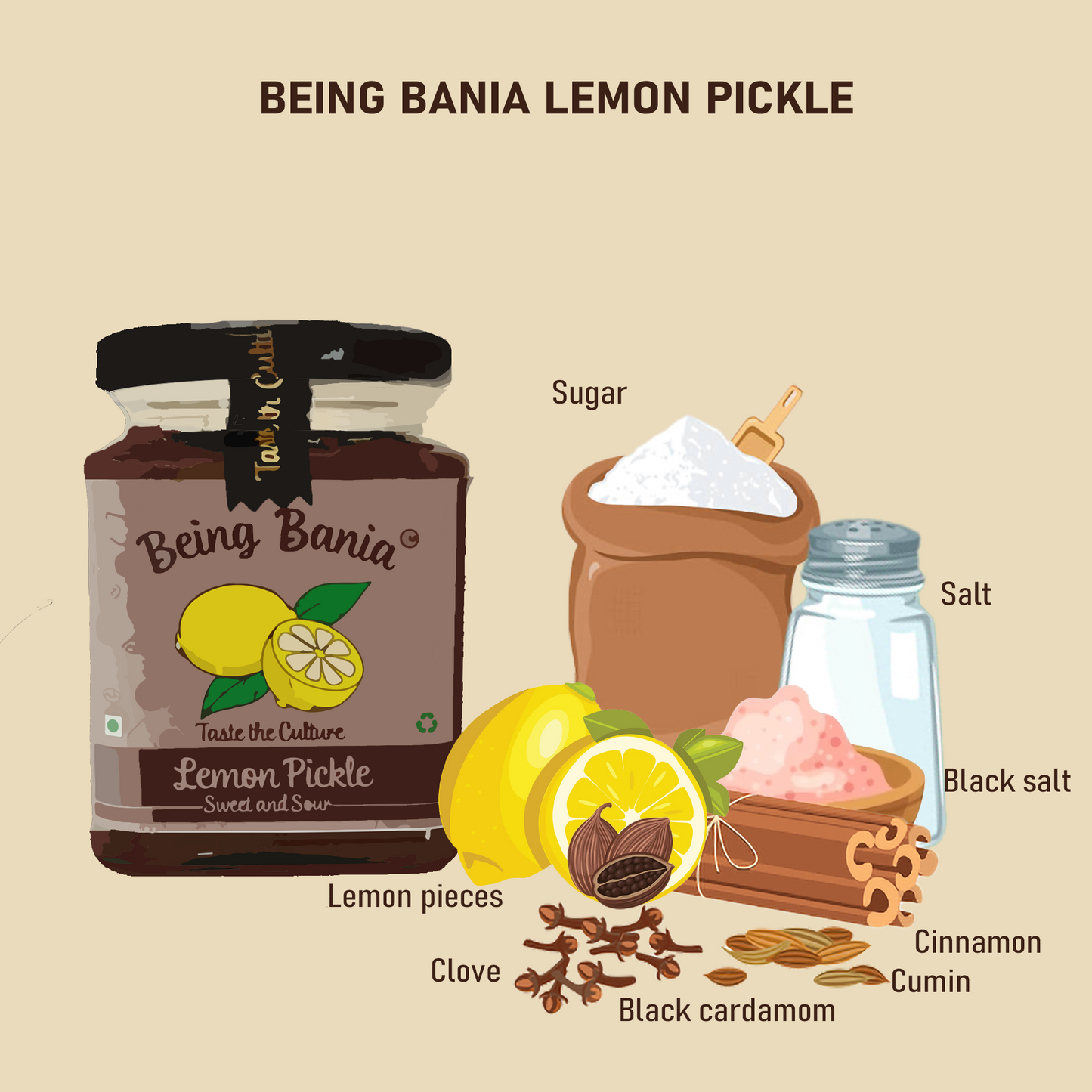 Lemon Pickle with the Special Flavor of Hing