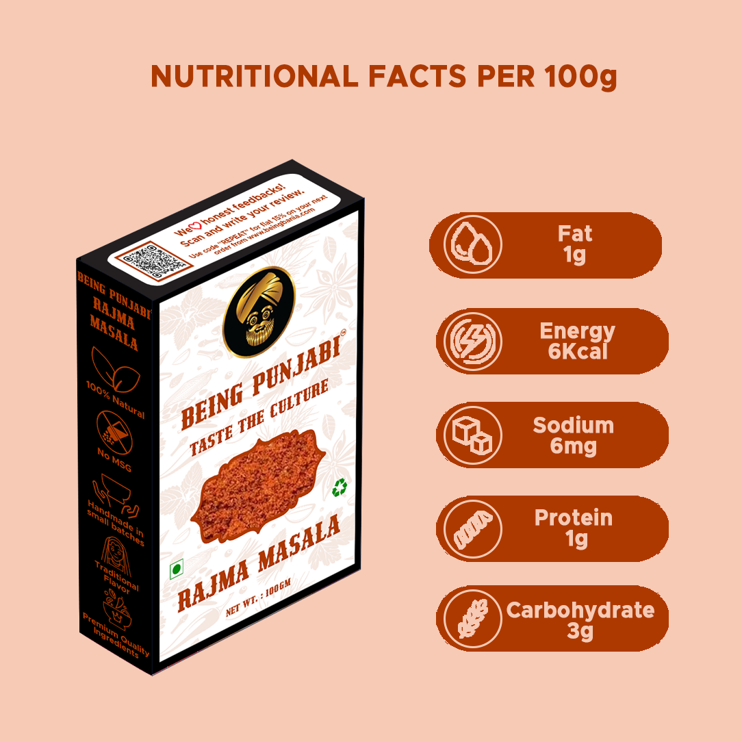 Being Punjabi Rajma Masala