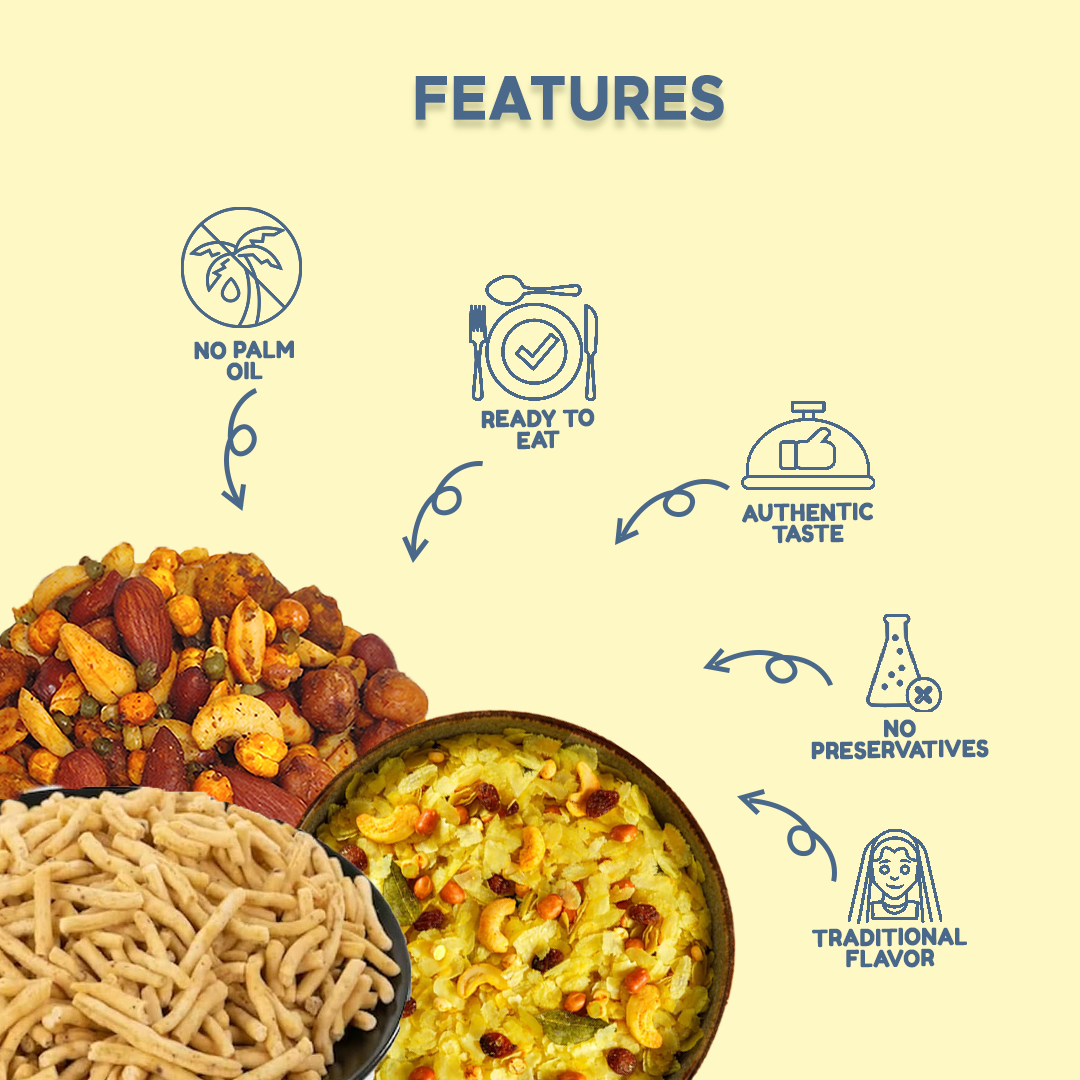 Snack Combo | Roasted Chiwda, Royal Nut Mix Namkeen, Special Sev Combo for a Perfect Treat | Perfect Party Mix | No Palm Oil