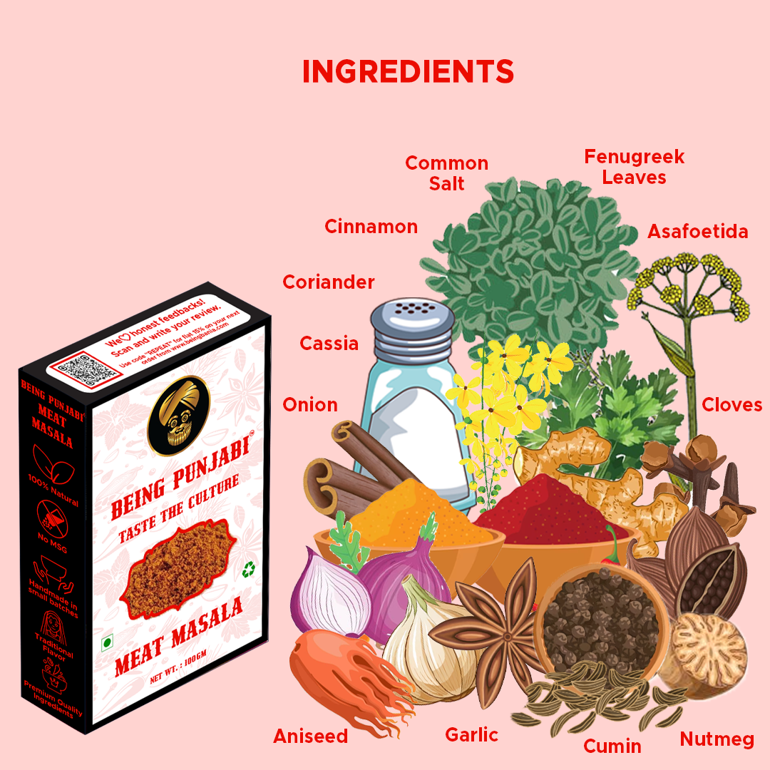 Being Punjabi Meat Masala