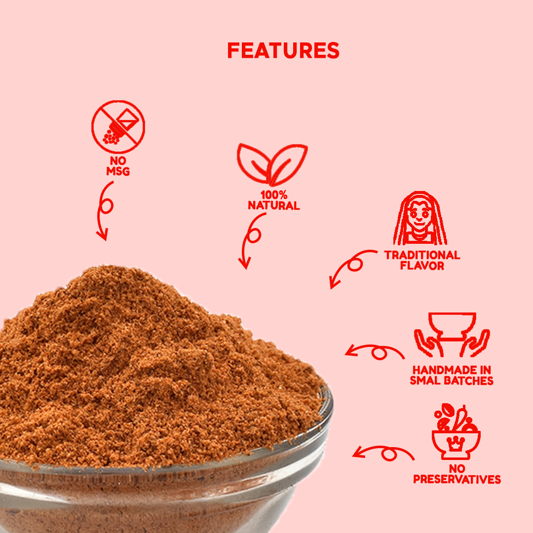 Being Punjabi Meat Masala