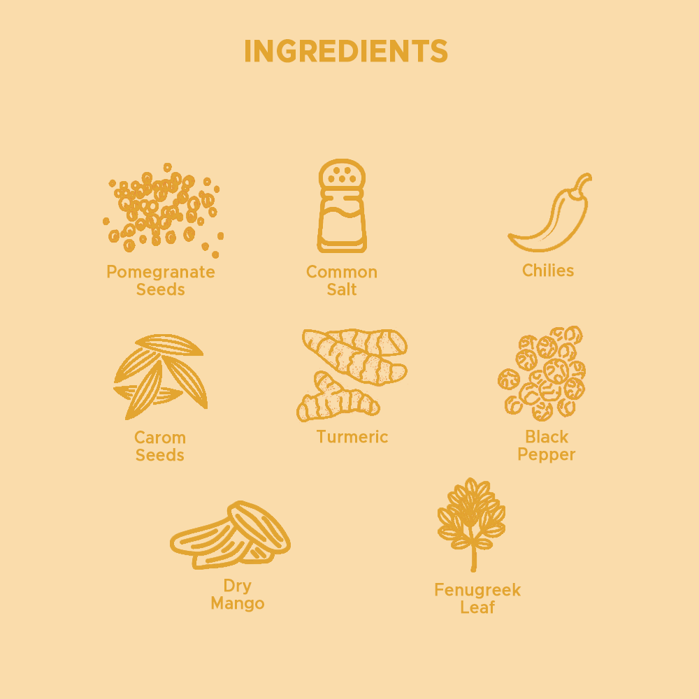 Being Punjabi Amritsari Chana Masala