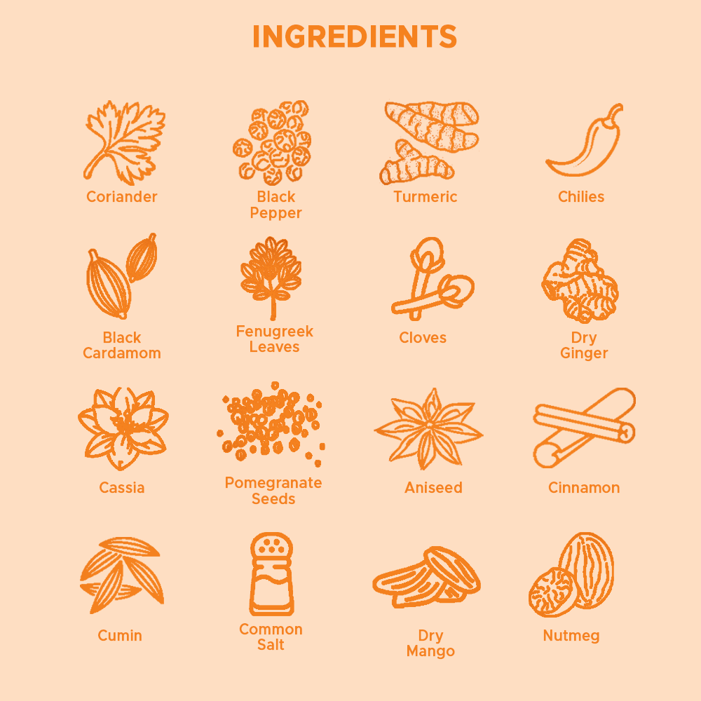 Being Punjabi Dal Makhani Masala